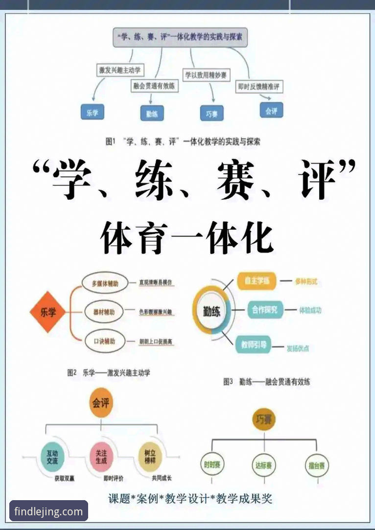 乐竞体育赛事使用技巧深度评测：从入门到精通的全面指南
