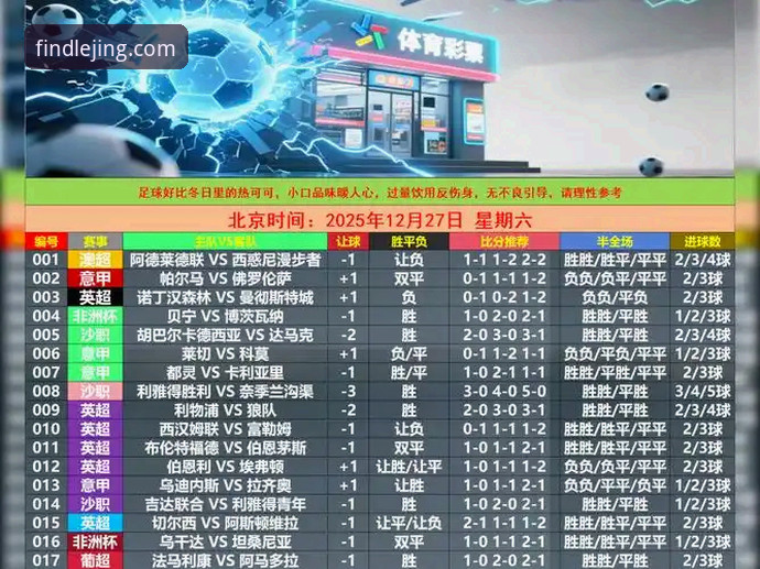 为什么乐竞官网地址2026最新版本成为体育迷的必备工具？